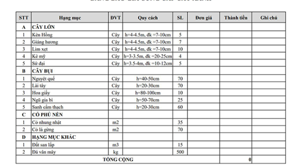 Báo giá cây xanh